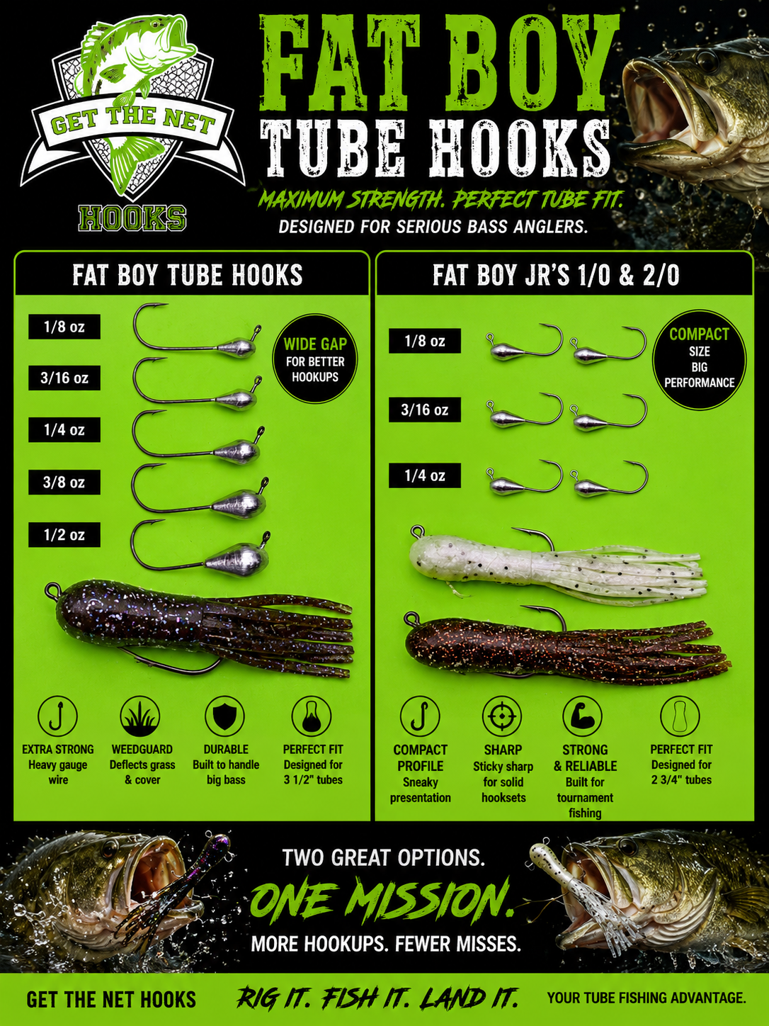 Get The Net Fat Boy Jr Tube Hooks – Mustad Finesse Tube Jig Heads